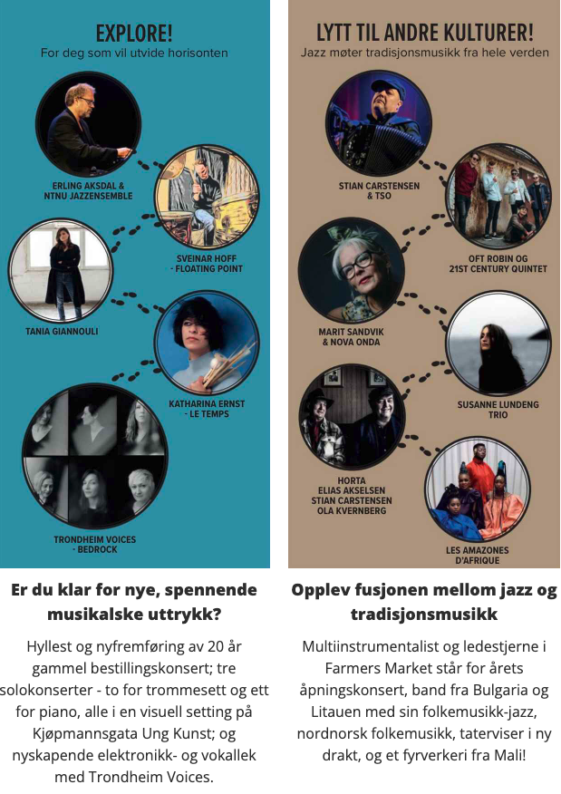 Festivalløype